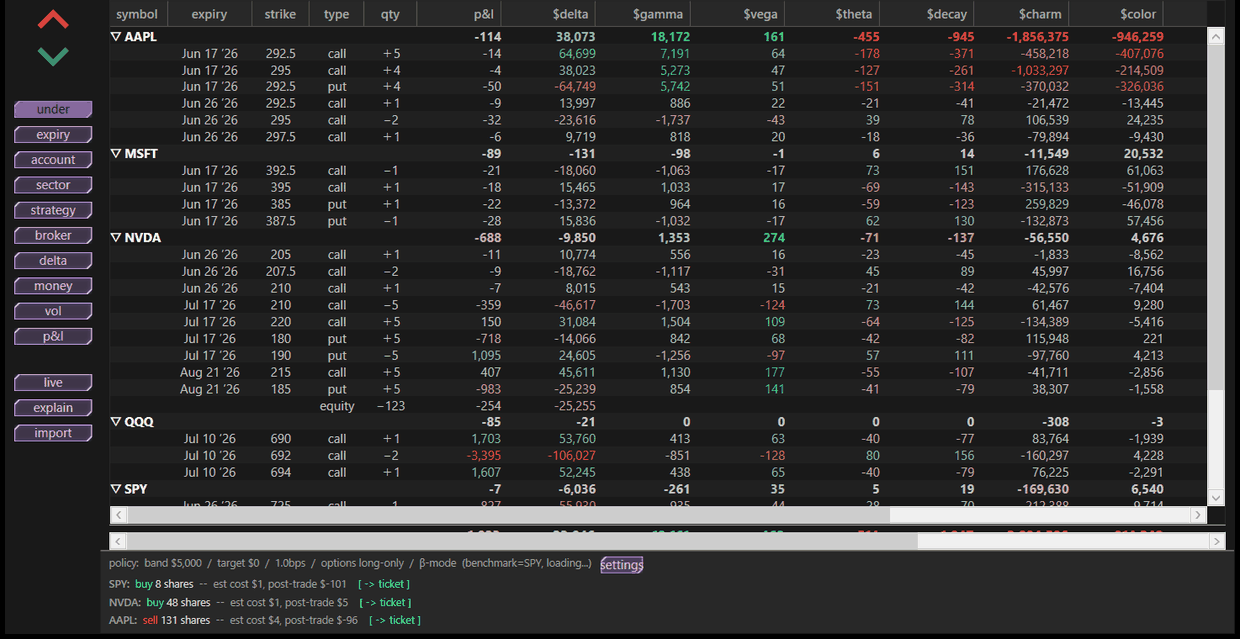 Lavender Terminal whole-book risk grid with dollar-Greeks and a hedge row
